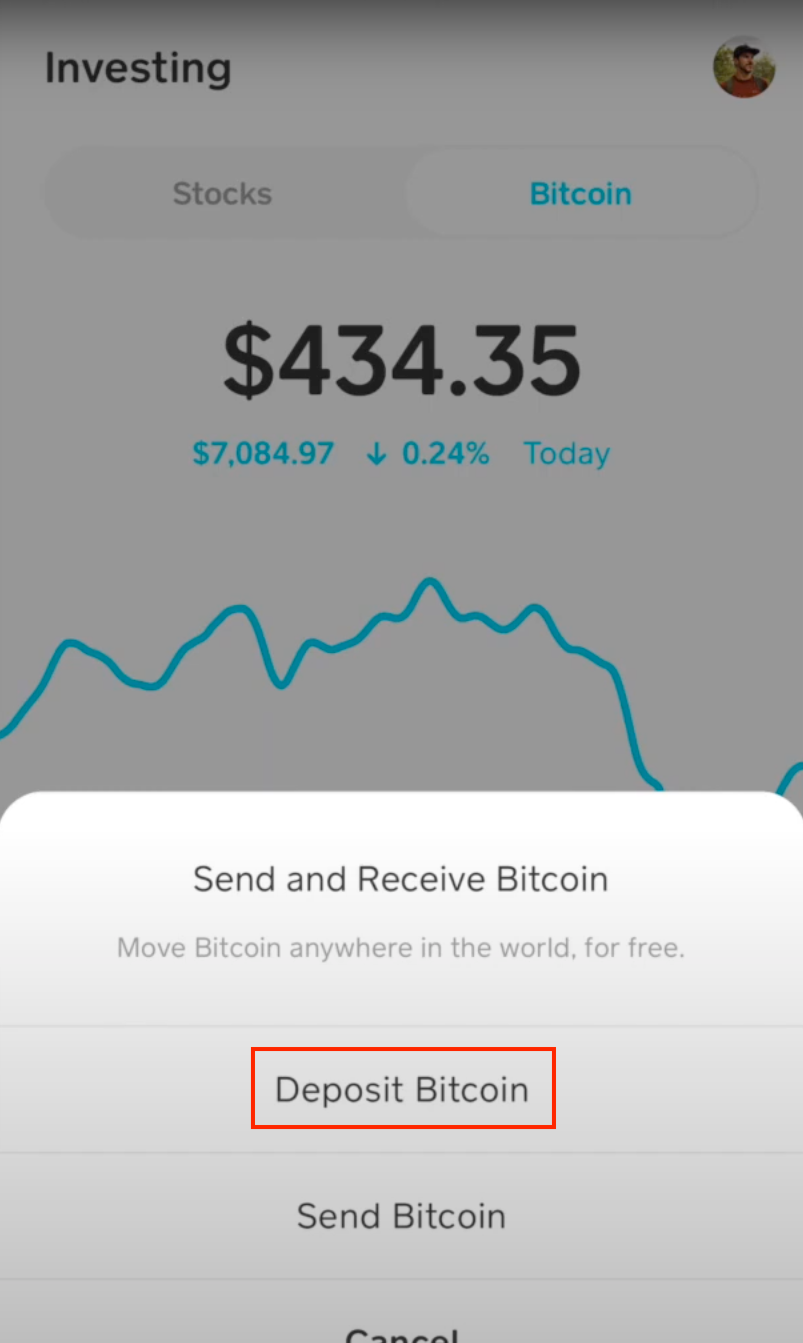 bitcoin address analysis